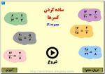 محتوای ریاضی با عنوان (ساده کردن کسرها - مجموعه (2)) ویژه پایه چهارم و پنجم ابتدائی