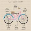 آموزش تصویری انگلیسی-bicycle