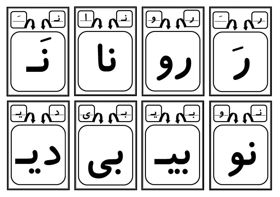 آموزش نشانه های فارسی اول ابتدایی-رَ