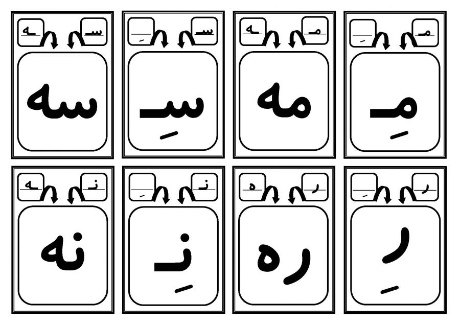 آموزش نشانه های فارسی اول ابتدایی-مِ