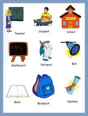 پوستر آموزشی school classroom vocabulary